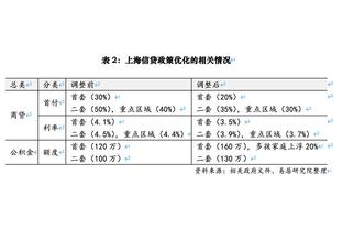 化身小铁匠！赵继伟15投仅3中得到10分 另送出7板9助6断